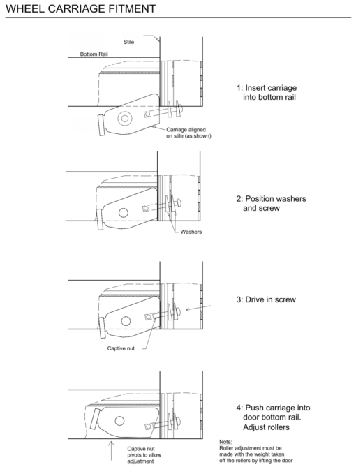 1-1120 Dowell Door Roller - Image 2